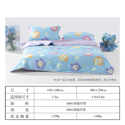 百丽丝A类可水洗夏凉被200x230cm靠谱吗,揭秘内幕(百丽丝蚕丝被怎么样)-图片1