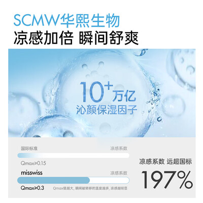 MissWiss谢娜同款防晒衣女夏新款时尚防晒服防紫外线中长款宽松凉感风感波评测说真相（misswiss防晒衣和茉寻防晒衣哪个好）-图片6