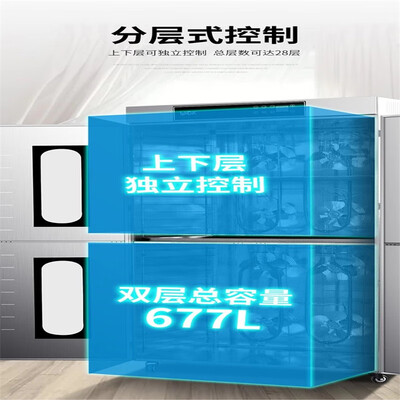 食品烘干机该怎么选择,什么样的好(仕夕烁 水果食品烘干机 商用家用食物烘干机怎么样)-图片3