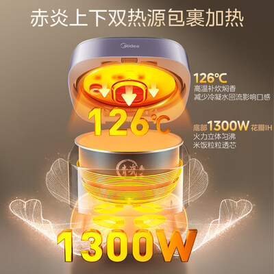 美的Midea 4L电饭煲 MB-HS4033 风动稻香青瓷内胆怎么样(美的电饭煲煮饭怎么操作)-图片6