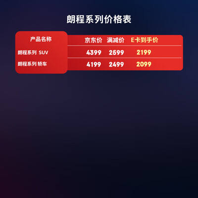 3m车膜朗清朗程区别（3M朗程系列全车隔热膜汽车膜体验效果好吗）-图片3