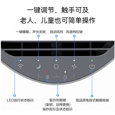 华为智选720空气净化器C400值得手入吗（华为智选空气净化器720怎么清洁滤网）