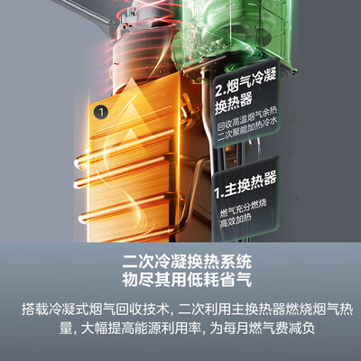 美的燃气热水器JSLQ27-16LN1智控增压节能到底如何,值得入手吗（美的燃气热水器c4故障怎么解决）-图片5