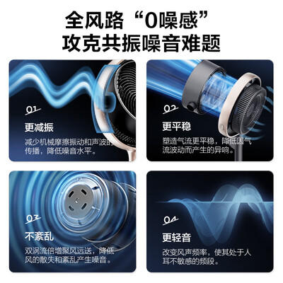 艾美特黄金环PRO Max静睡眠空气循环扇评测说真相(艾美特循环扇怎么样)-图片5