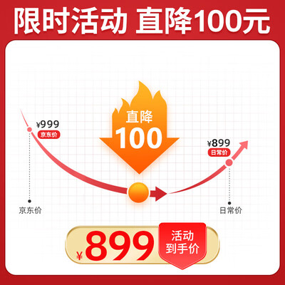 格兰仕微波炉烤箱一体机G25L 900W质量如何（格兰仕微波炉不加热怎么回事）-图片2