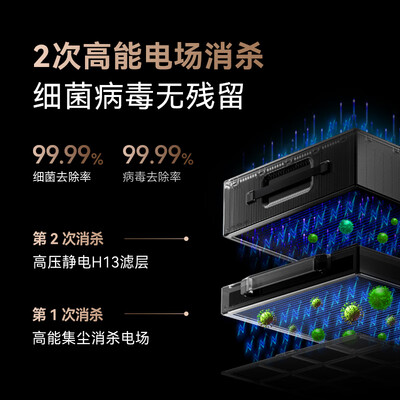 华为X5智能空气净化器值得手入吗（华为智选空气净化器720怎么样）