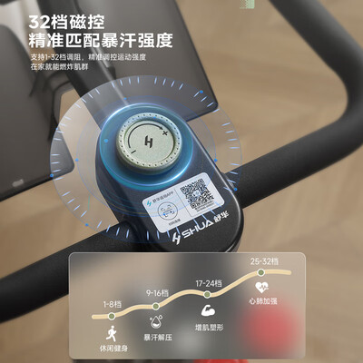舒华SH-B386健身车靠谱吗,揭秘内幕（舒华健身车怎么样）-图片1