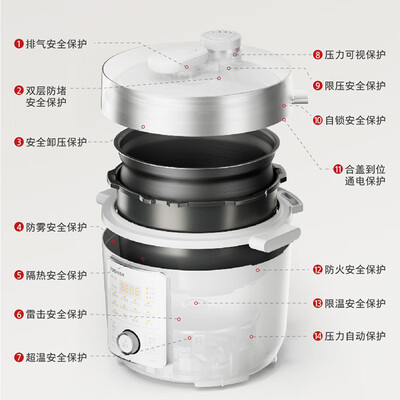 东芝电压力锅怎么样（东芝 PC-48MRSC 电压力锅 4.8L 智能无水料理电饭煲好不好）-图片3