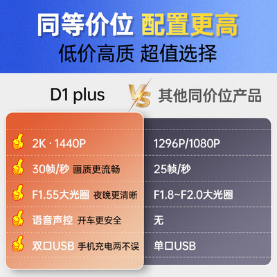 海康威视D1plus 2K行车记录仪怎么样（HIkvIsIoN行车记录仪怎么调时间）-图片5