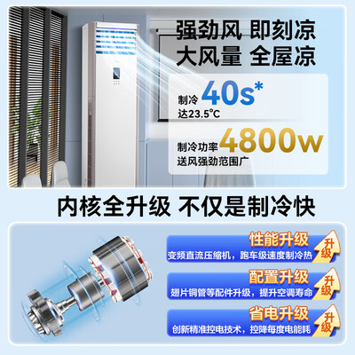 美的中央空调 5匹柜式商用是否值得入手（美的中央空调怎么样）-图片4