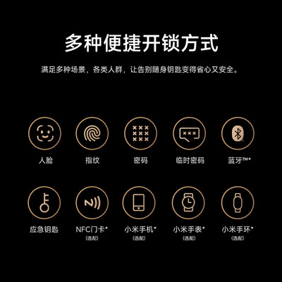 小米人脸识别智能锁怎么样（小米智能门锁2人脸识别版智能锁体验效果好吗）-图片1