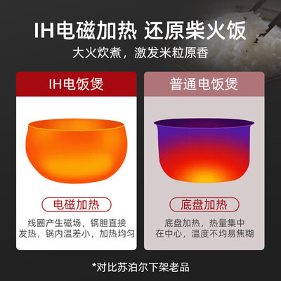 苏泊尔4L低糖电饭煲SF40HC850智能IH精铁球釜质量如何（苏泊尔电饭煲怎么预约煮饭）-图片1