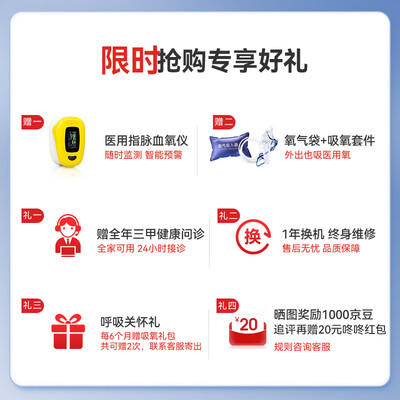 制氧机和呼吸机连接视频（维德ZY-5VW制氧机呼吸机测评看真相）-图片2