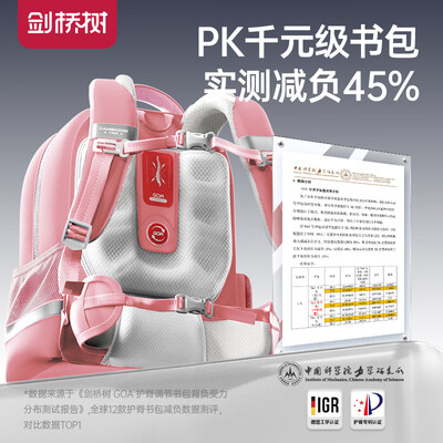 剑桥树 1-3年级护脊书包 紫色怎么样(剑桥书包是哪个国家的)