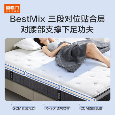 喜临门飞跃plus床垫 1.8×2米三区透气升级版值得手入吗(喜盈门床垫怎么样)-图片2