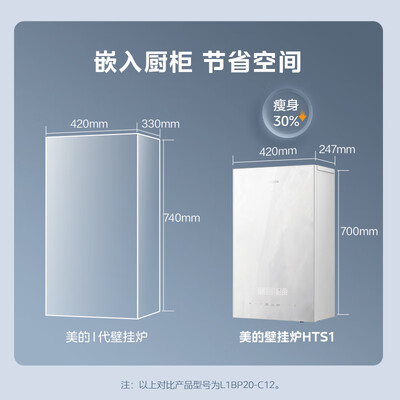 美的 LL1PBD28-HTS1 燃气壁挂炉 采暖热水器靠谱吗,揭秘内幕（美的壁挂炉不出热水怎么解决）