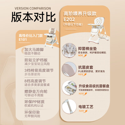karmababy卡曼宝宝折叠餐椅皎玉白pro宝宝餐椅体验效果好吗(karmababy餐椅怎么样)-图片3