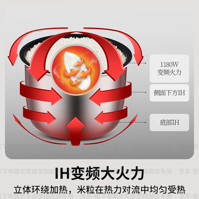 松下 Panasonic T15HN8 多功能IH电饭煲 4升大容量体验效果好吗(松下电饭煲怎么拆卸图解)