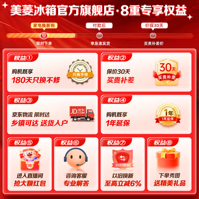 美菱 BCD-632WPUCX 632升对开门冰箱质量烂不烂（美菱冰箱怎么调温度冷冻和冷藏智能化）-图片5