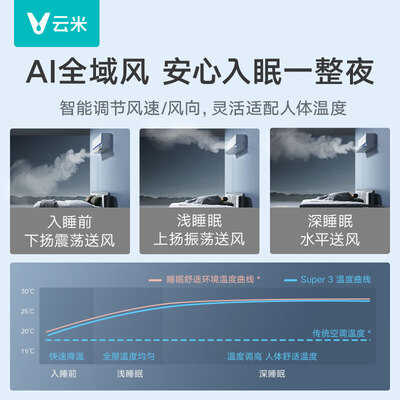 云米3匹空调质量怎么样（云米 Super3 1.5匹变频挂机空调是否值得入手）-图片6