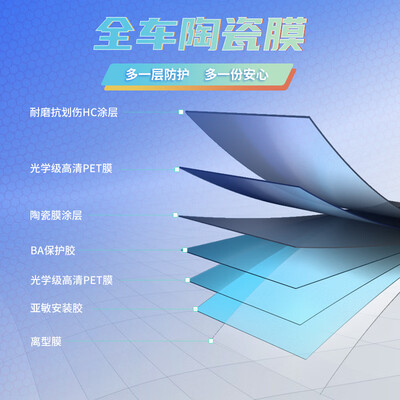 汽车膜量子膜怎么样（量子膜 汽车玻璃膜 星辉深色汽车膜贴质量烂不烂）-图片4