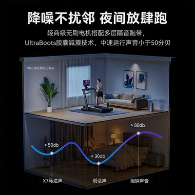 麦瑞克MR-T01H1智能折叠跑步机评测说真相(麦瑞克跑步机品牌怎么样)-图片5