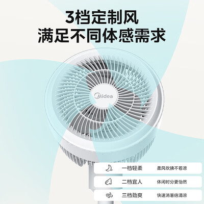 美的FGA24TQ空气循环扇评测说真相（美的循环扇怎么拆开清洗视频教程）