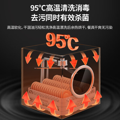 志高集成水槽洗碗机怎么样（志高 CHIGO 商用全自动洗碗机 7kw220V商用洗碗机靠谱吗,揭秘内幕）-图片6