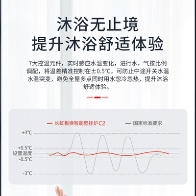长虹 20C2 燃气壁挂炉 采暖热水器值得手入吗（长虹壁挂炉怎么设置）-图片1
