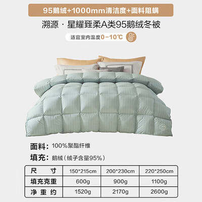 罗莱家纺A类95%水洗鹅绒羽绒被200x230cm绿色怎么样(罗莱羽绒被怎么样)
