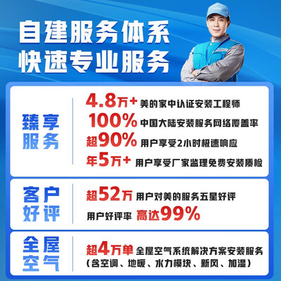 美的 MDS-H100W-A(1)Ⅲ多联机4匹中央空调值得手入吗（美的中央空调怎么样）