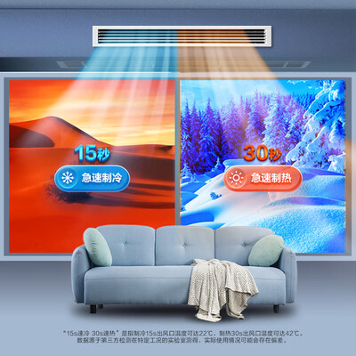 海尔风管机3匹怎么样（海尔 KFRd-72NW 3匹风管机空调中央空调怎么样）-图片3