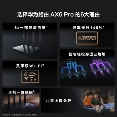 华为路由 AX6 Pro WiFi6+ 7200Mbps 灵犀双WiFi 千兆无线路由器 家用高速全屋覆盖大户型