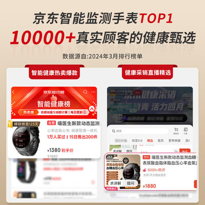 测血糖智能手表哪个品牌好（喵医生智能手表血糖监测智能手环值得手入吗）-图片1