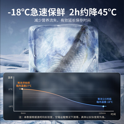 澳柯玛VCF-912DT双温冰柜900升靠谱吗,揭秘内幕（澳柯玛双温冰柜哪款好）-图片3