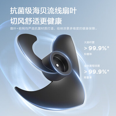 艾美特哪款循环扇好(艾美特FA18-SR160加高轻音风扇循环扇体验效果好吗)-图片3