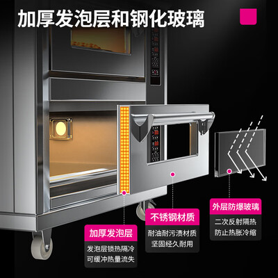 商用电烤箱和燃气烤箱的成本对比(乐创 商用燃气烤箱 二层四盘商用烤箱质量烂不烂)-图片2