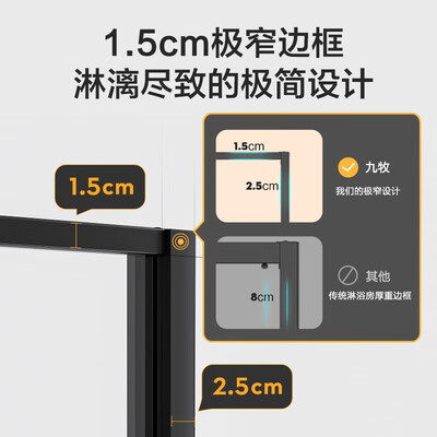 九牧H6整体淋浴房值得手入吗（九牧淋浴房玻璃是哪个厂家生产的）