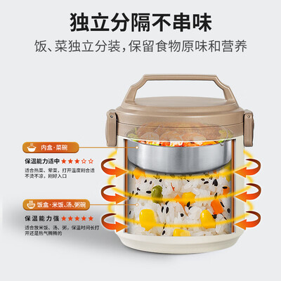 木桶蒸饭和不锈钢蒸饭的区别（昌木子 304不锈钢双层保温饭盒 CAMUZ保温桶测评看真相）-图片1