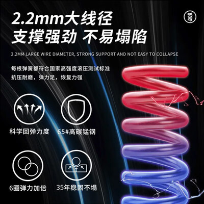 乔治巴斯乳胶独立弹簧床垫到底如何,值得入手吗(乔治巴顿质量怎么样)-图片1