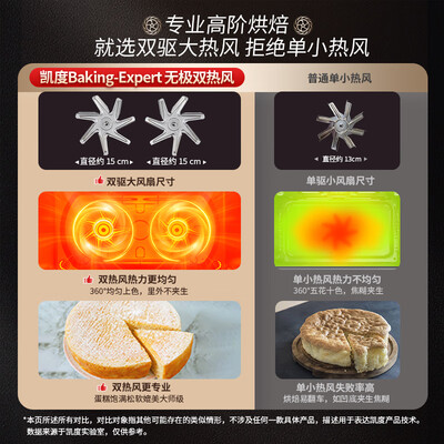 凯度ZRPro微蒸烤一体机测评看真相（凯度微蒸烤一体机怎么样）-图片2