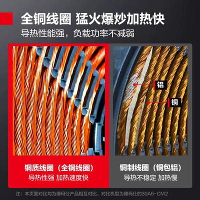 德马仕电磁炉怎么样(德玛仕 DEMASHI TC-70A2 双灶电磁炉 3500W双头电磁炉测评看真相)-图片6