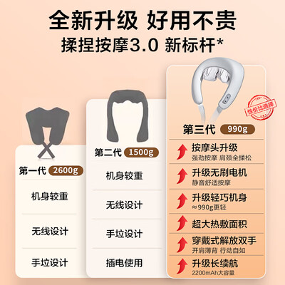 SKG H3-2豪华颈椎按摩器送礼款按摩披肩到底如何,值得入手吗（skg按摩披肩4095怎么样）