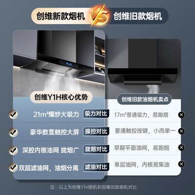 创维油烟机和创维电视是不是一家（创维CXW-268-Y1H油烟机靠谱吗,揭秘内幕）