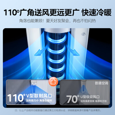 美的空调 2匹静优风新一级能效变频冷暖除湿立式柜机KFR-51LW/N8HY1空调柜机好不好（美的空调柜机哪个系列好,性价比最高）-图片2