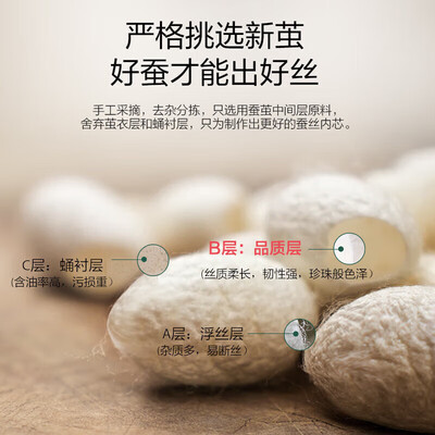 博洋家纺的蚕丝被好不好（博洋家纺蚕丝春秋被 4.5斤220*240cm蚕丝被评测说真相）-图片6