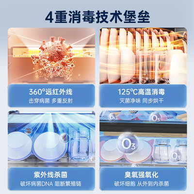 万家乐 AD5C 嵌入式消毒柜 130L家用三门体验效果好吗(万家乐嵌入式消毒柜质量怎么样)-图片4