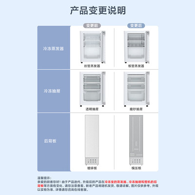 小米冰箱质量怎么样知乎（小米BCD-205MDMJ05电冰箱测评看真相）