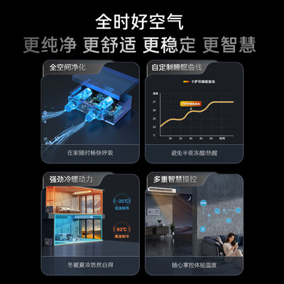 卡萨帝中央空调哪个系列更好一些（卡萨帝 CANW7583ED 3匹风管机空调中央空调到底如何,值得入手吗）-图片5