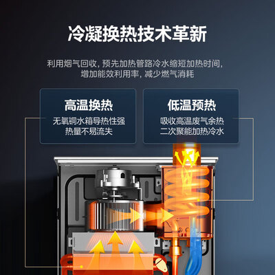 美的16L燃气热水器LN7增压恒温变频水伺服值得手入吗（美的燃气热水器c4故障怎么解决）-图片1